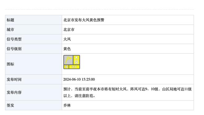 新京报：国足处于疲劳阶段，与阿曼一役表现不佳在意料之中