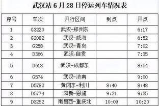 德罗西：迪巴拉踢球非常聪明 国米是意甲最强球队 高层帮了我很多