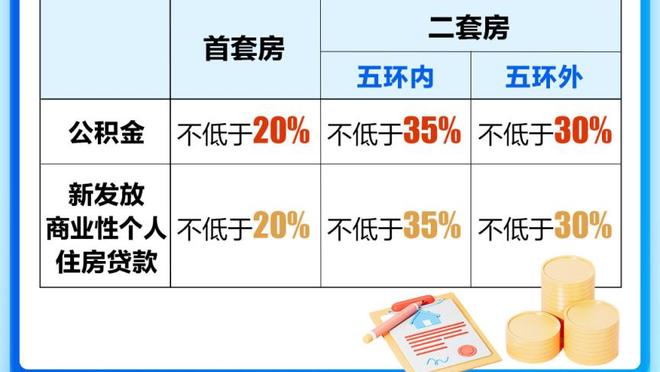 数钱？海港外援茹萨被罚下后，疑似做数钱动作